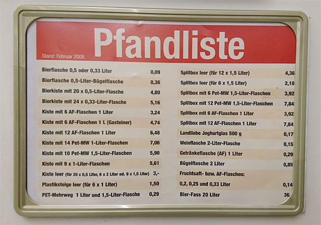 Pfandliste